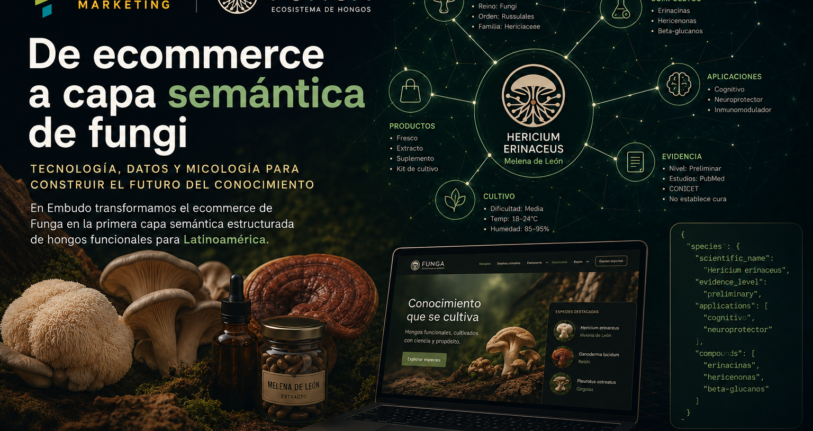 funga ecosistema fungi latinoamerica